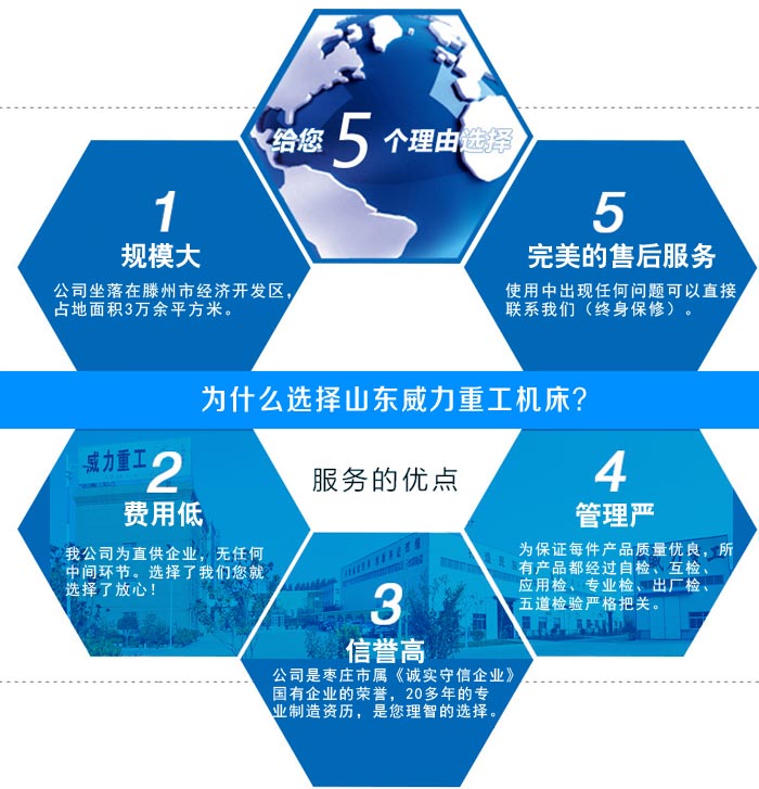 YW79K數(shù)控伺服粉末成型框式液壓機(jī),框架式液壓機(jī)